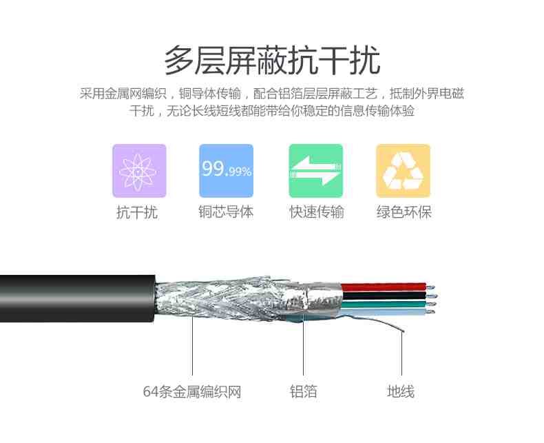 毅宸的數(shù)據(jù)線好在哪里？